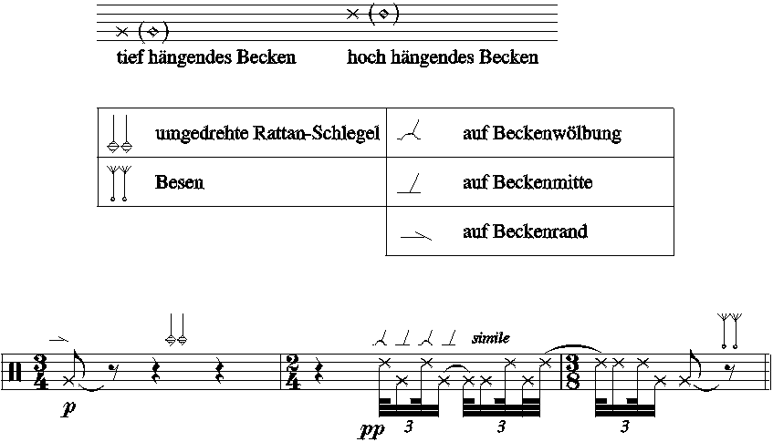 Abb. b1816